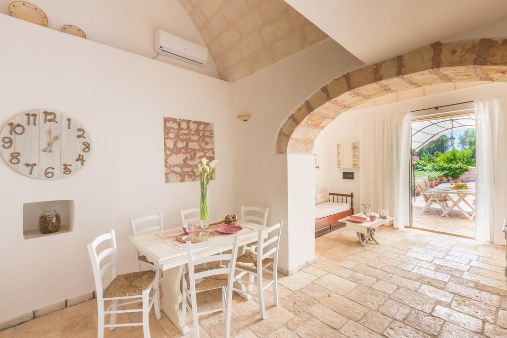 La Corte Della Masseria 圣维托诺曼 外观 照片